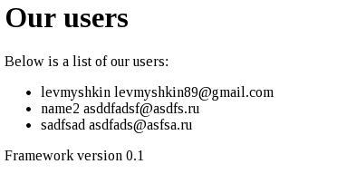 Our users