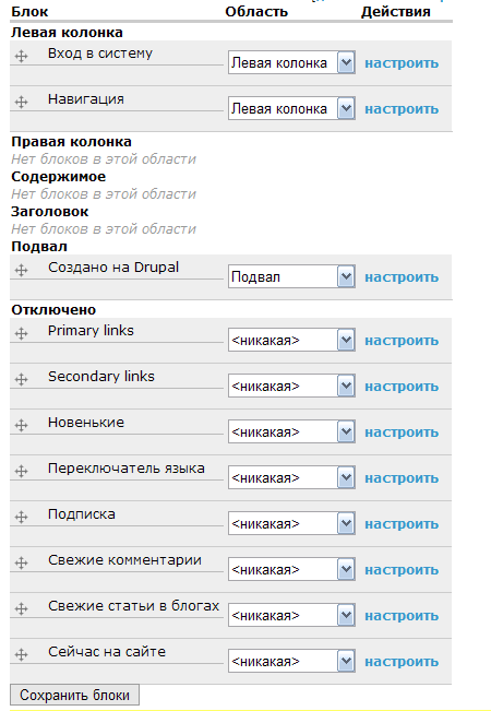 Drupal блоки