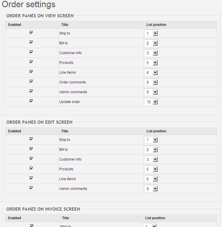 Ubercart order panes