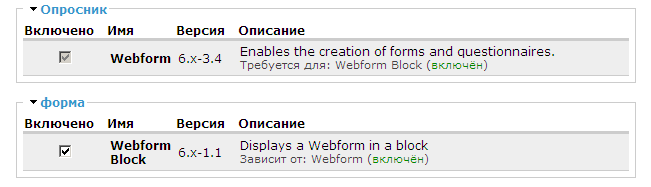 Drupal webform enable
