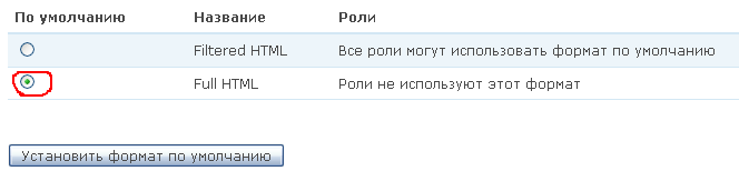 Full HTML формат вывода