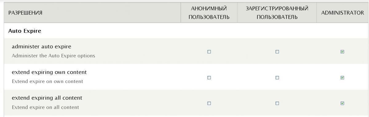 Drupal права доступа