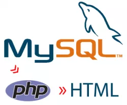 Drupal MySQL